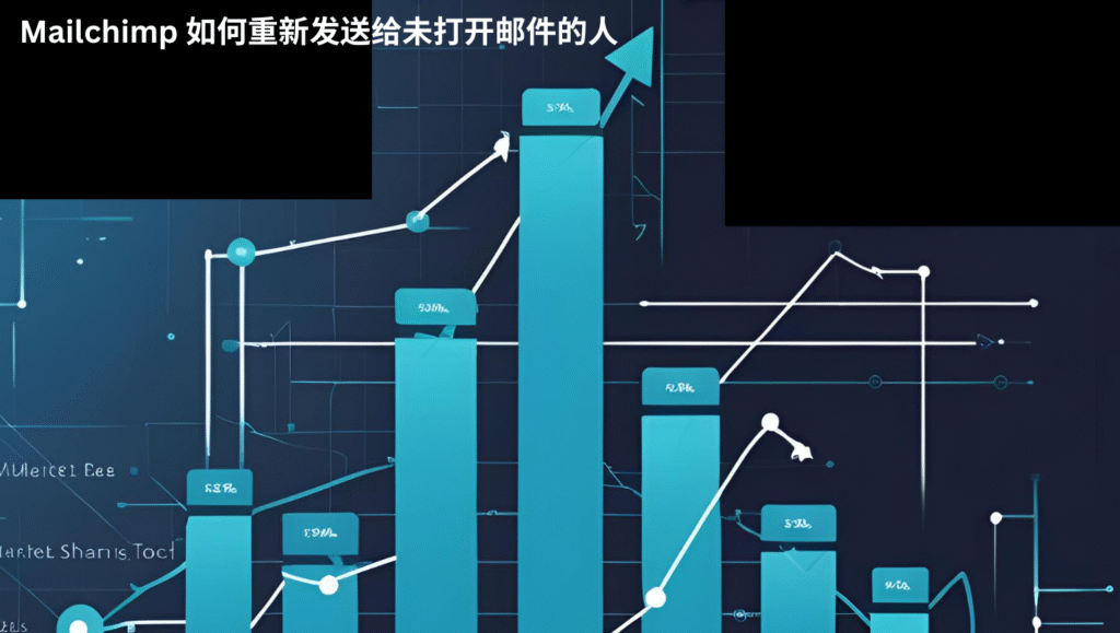 mailchimp 如何重新发送给未打开邮件的人