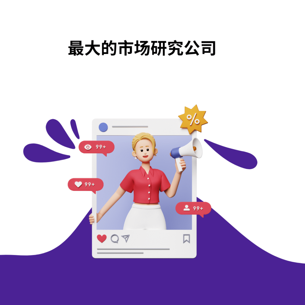 最大的市场研究公司